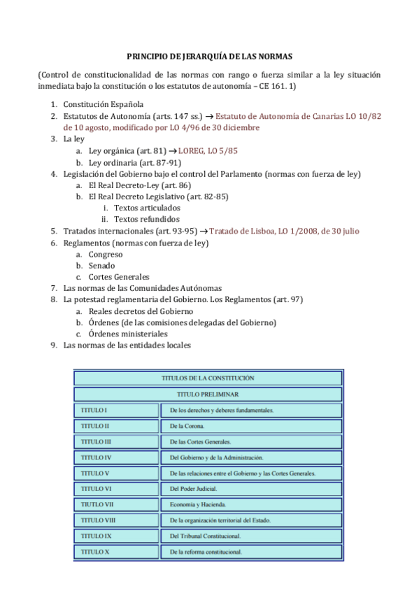 Miniatura del documento Esquema-principio-de-jerarquia-de-las-normas.pdf