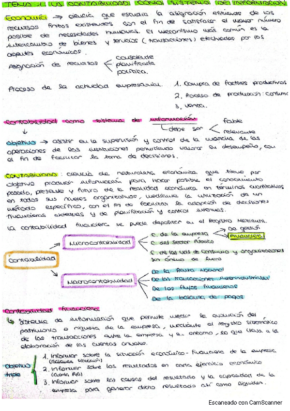 Miniatura del documento Apuntes-Temas-1-2-y-3-Contabilidad-I.pdf