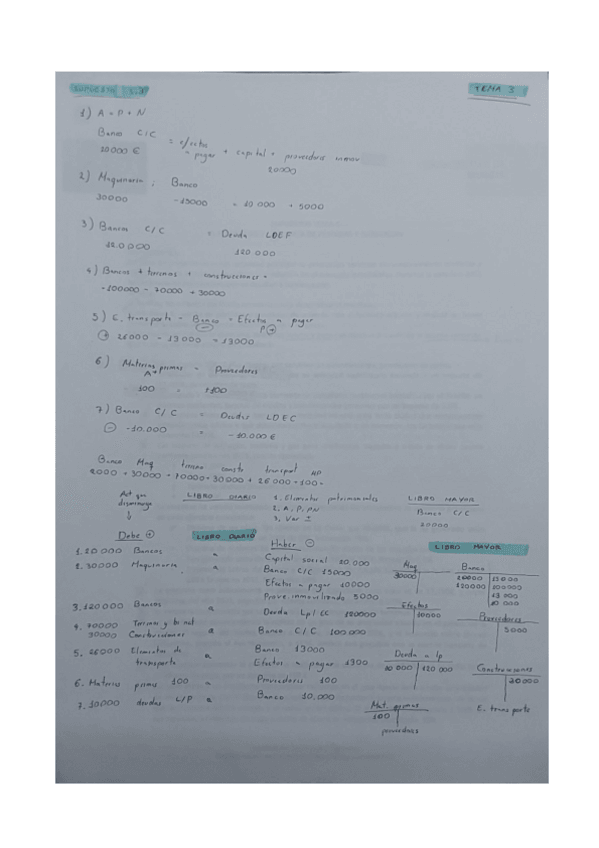 Miniatura del documento SUPUESTO-3.3-CORREGIDO-CONTA-I.pdf