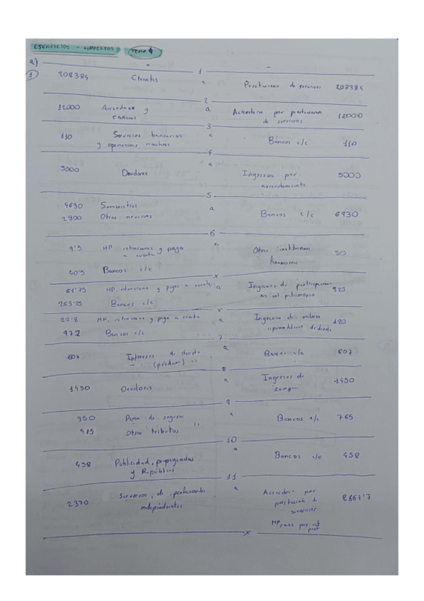 Miniatura del documento SUPUESTOS-CORREGIDO-T4-CONTA-I.pdf