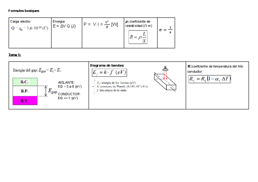 Miniatura del documento Formulari-TEEIA-1r-PARCIAL.pdf