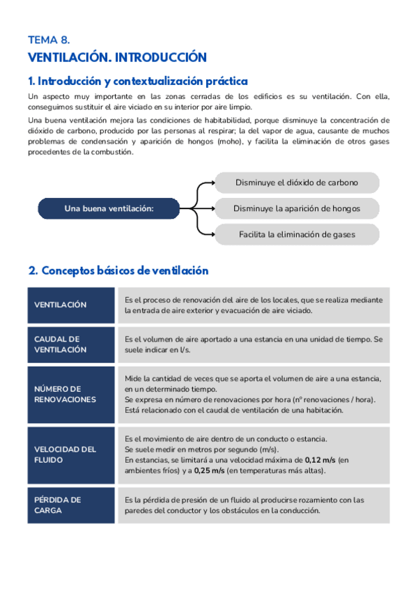 Miniatura del documento Tema-8.-Ventilacion.-Introduccion.pdf