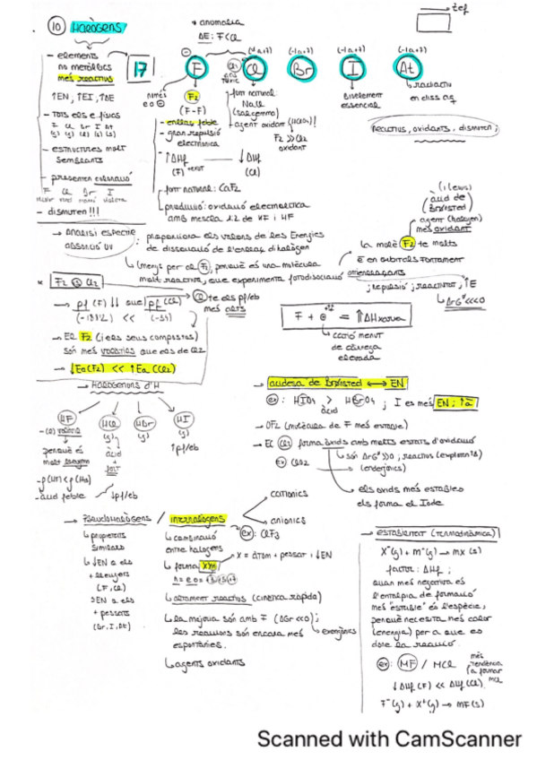 Miniatura del documento Resum-T10.pdf