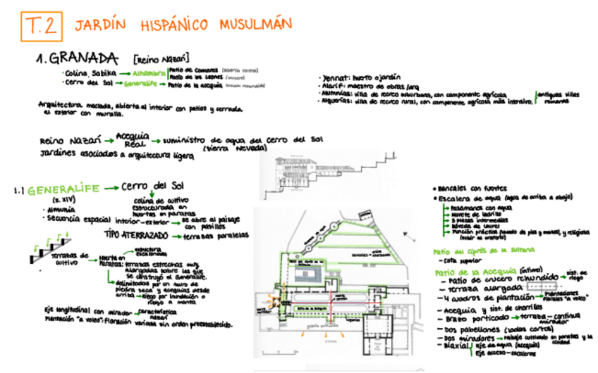 Miniatura del documento T2-JARDIN-EN-ESPANA.pdf