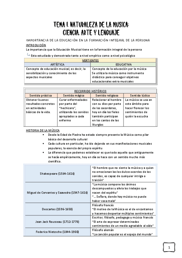 Miniatura del documento Tema-1.-Naturaleza-de-la-musica.-Ciencia-arte-y-lenguaje.pdf
