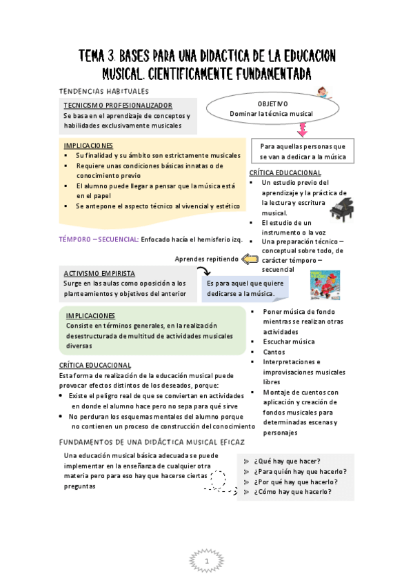 Miniatura del documento Tema-3.-Bases-para-una-didactica-de-la-educacion-musical.pdf