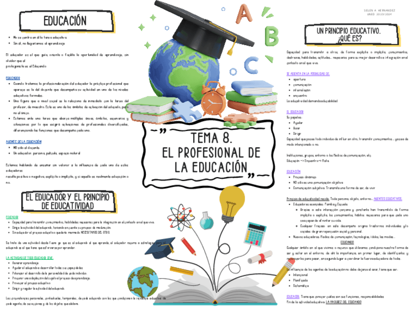 Miniatura del documento Tema-8.-EL-PROFESIONAL-DE-LA-EDUCACION..pdf