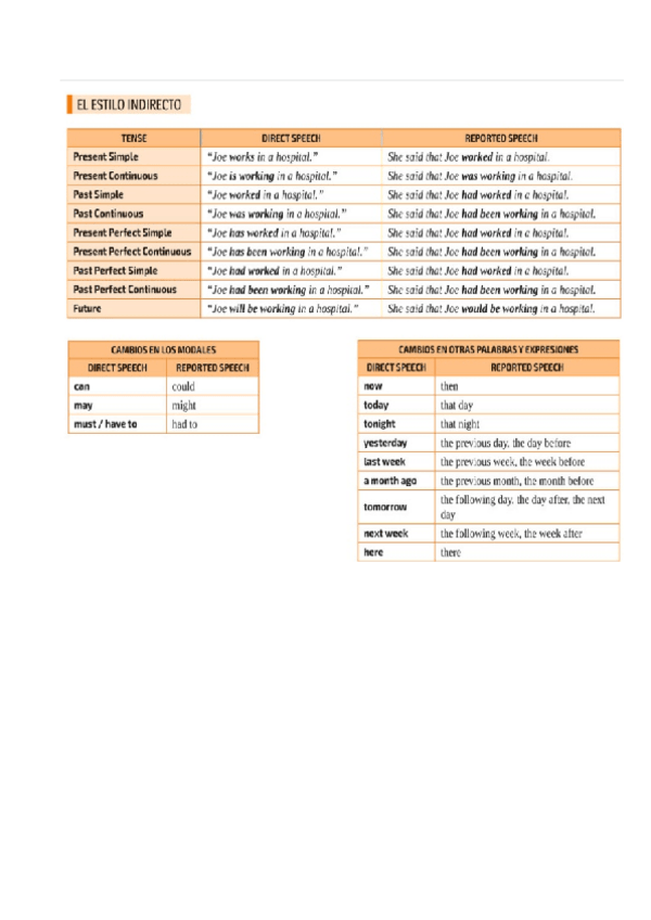 Miniatura del documento El-estilo-indirecto.docx.pdf
