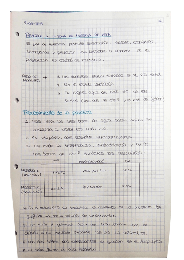 Miniatura del documento PRÁCTICAS TECNICAS INSTRUMENTALES.pdf