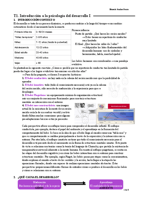 Miniatura del documento Apuntes-de-Psicologia-del-desarrollo-I-T1.pdf