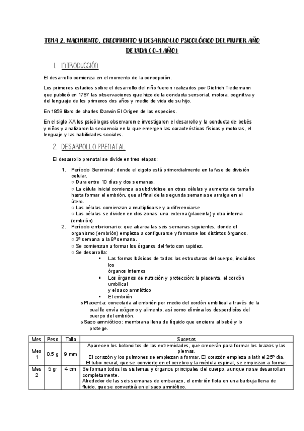 Miniatura del documento Tema-2.-Desarrollo.pdf