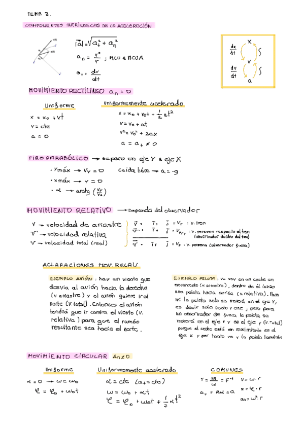 Miniatura del documento teoria-fisica-noviembre.pdf
