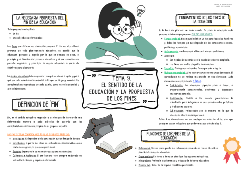 Miniatura del documento Tema-9.-EL-SENTIDO-DE-LA-EDUCACION-Y-LA-PROPUESTA-DE-LOS-FINES..pdf