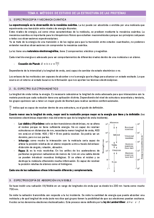 Miniatura del documento TEMA-6.-Metodos-de-estudio-de-la-estructura-de-las-proteinas.pdf