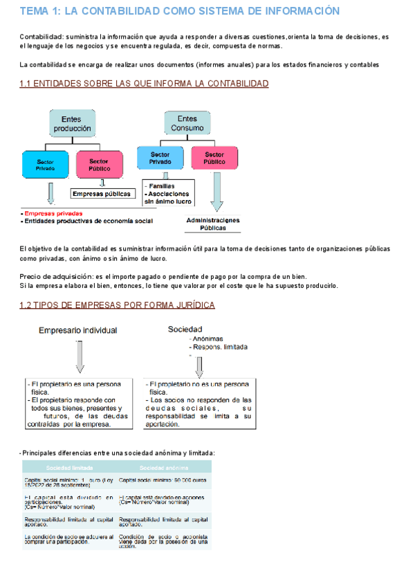 Miniatura del documento TEMA-1-CONTA.pdf