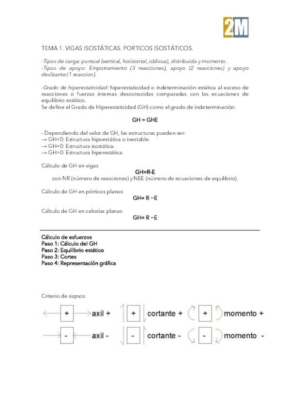 Miniatura del documento Equilibrio-y-pandeo.pdf