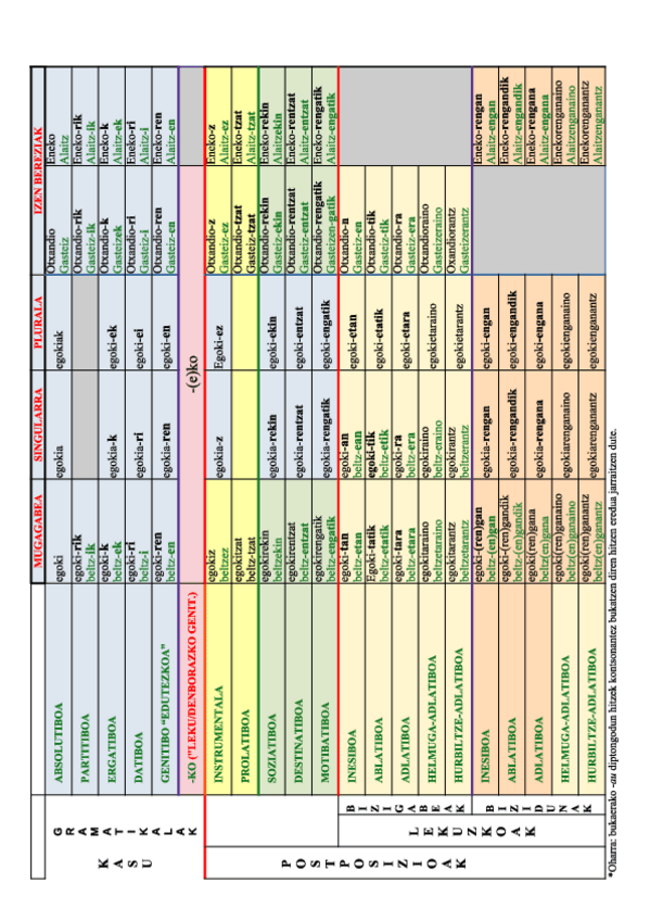 Miniatura del documento TAULA.pdf