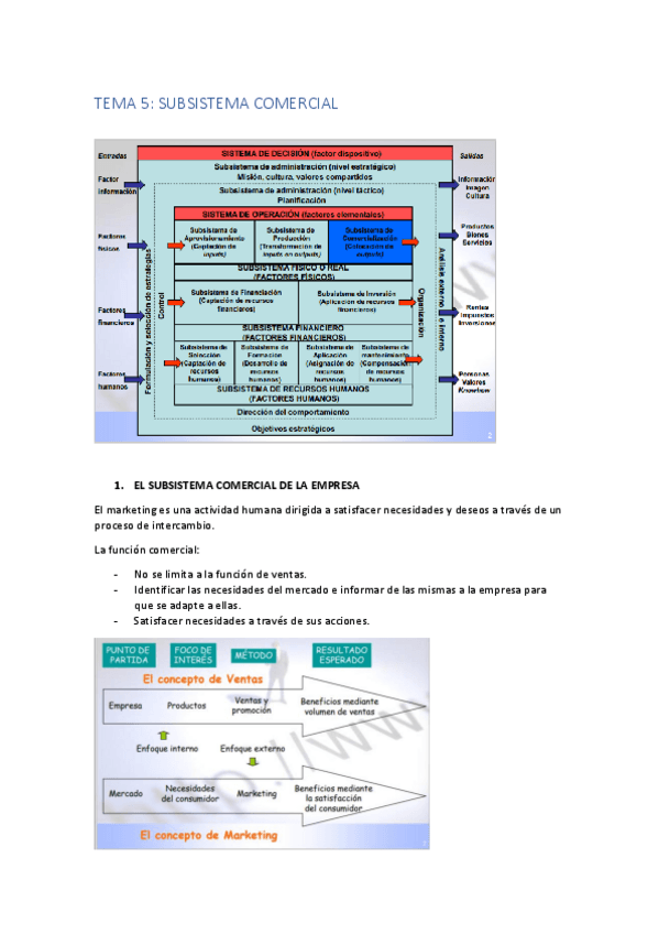 Miniatura del documento TEMA-5.pdf
