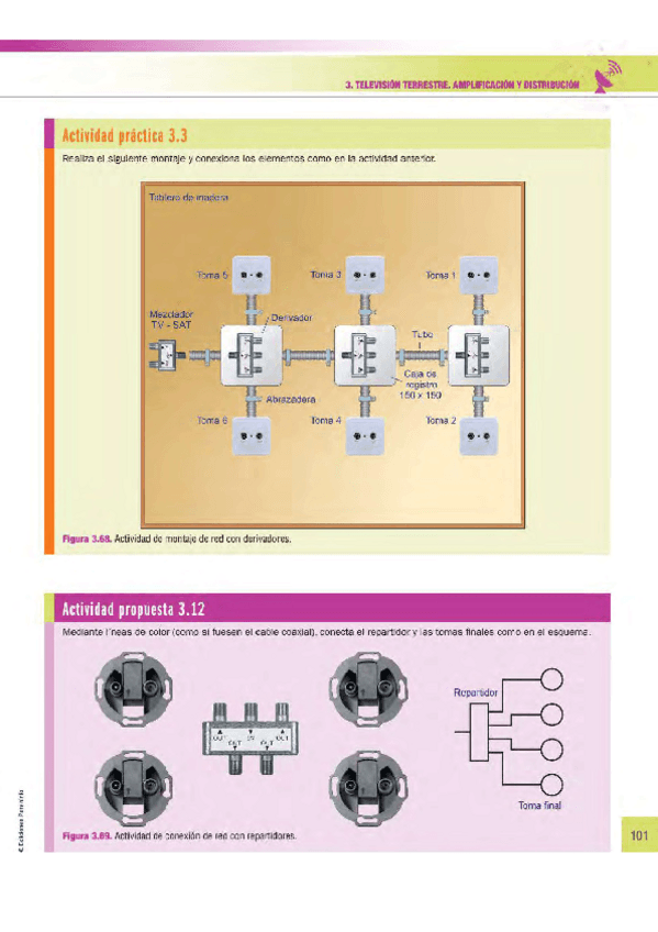 Miniatura del documento ICT-T3-parte-2.pdf
