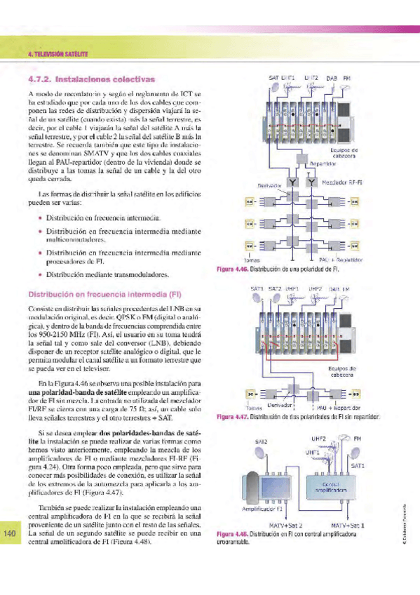 Miniatura del documento ICT-T4-parte-2.pdf