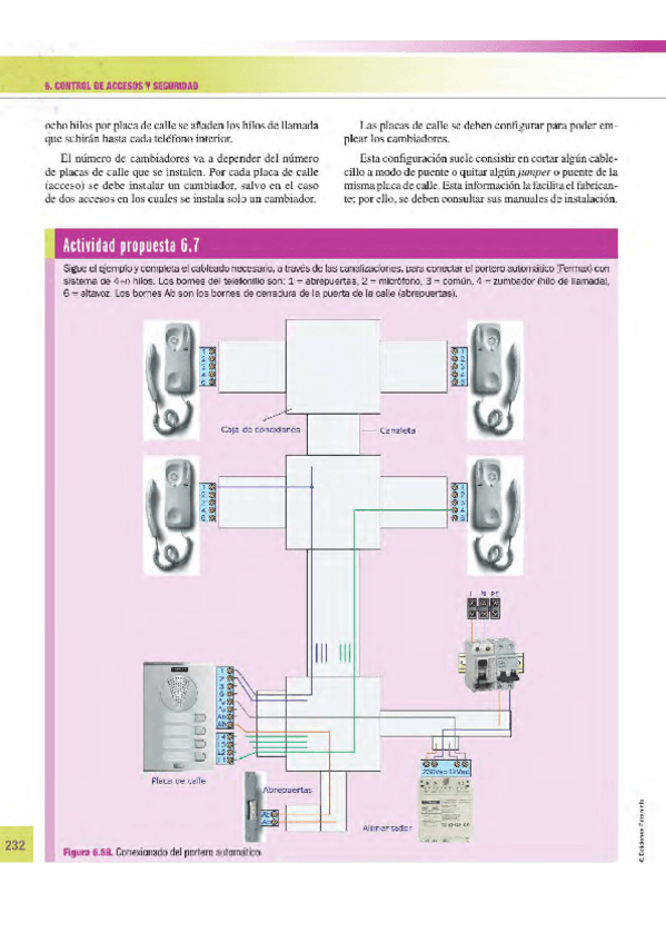 Miniatura del documento ICT-T6-parte-2.pdf