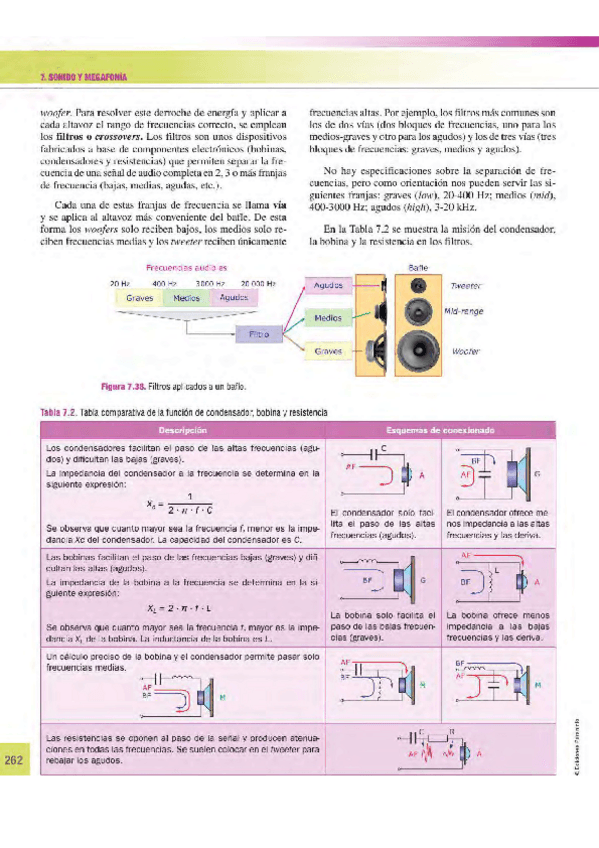 Miniatura del documento ICT-T7-parte-2.pdf