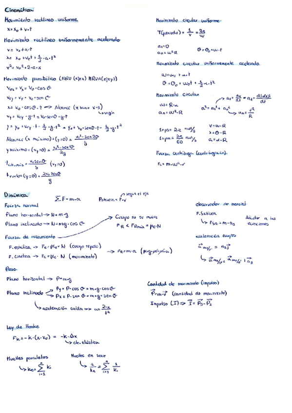 Miniatura del documento Formulario física.pdf