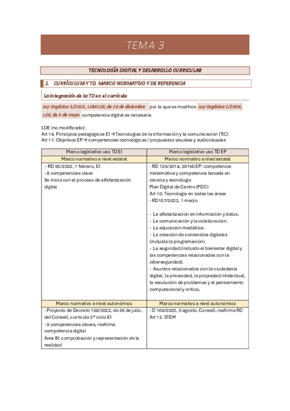 Miniatura del documento TEMA-3-Aulas-Digitales.pdf