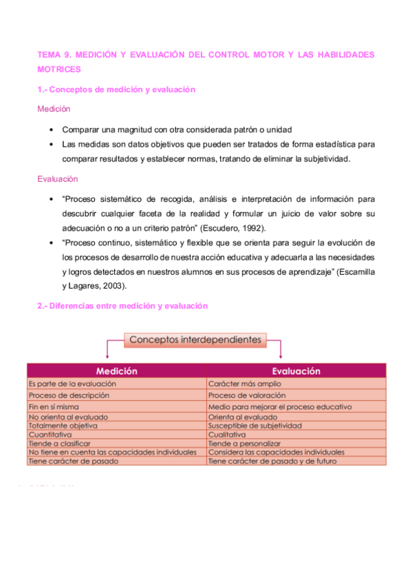 Miniatura del documento tema-9.MEDICION-Y-EVALUACION-DEL-CONTROL-MOTOR-Y-LAS-HABILIDADES-MOTRICES.pdf