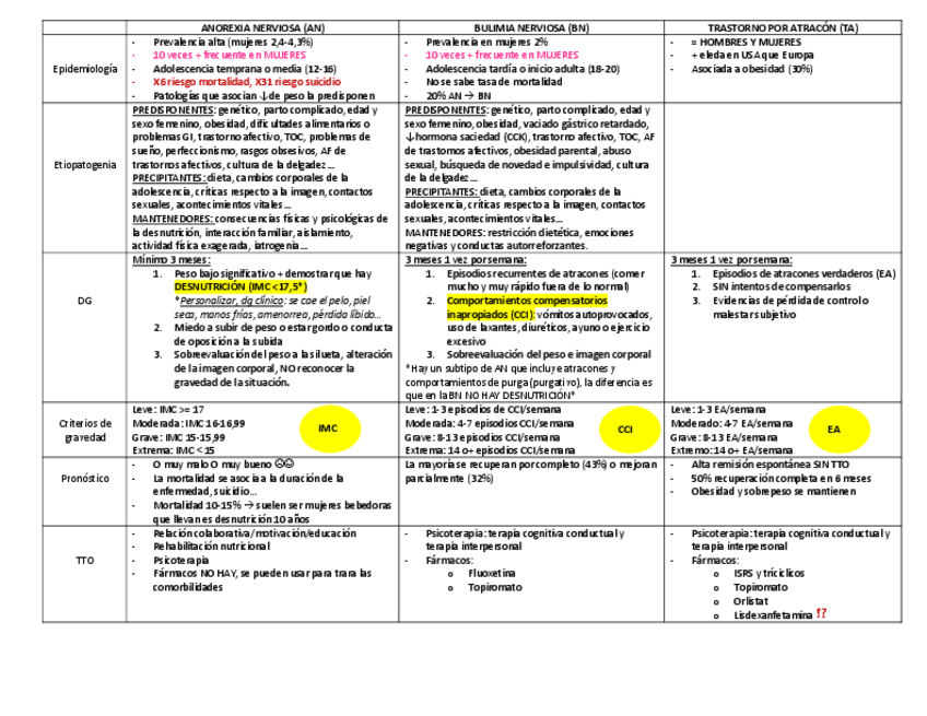 Miniatura del documento TCA.pdf