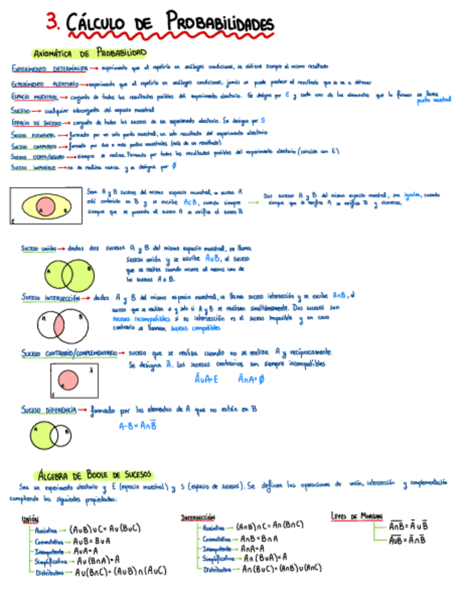 Miniatura del documento Resumen-tema-3-CalculoDeProbabilidades.pdf