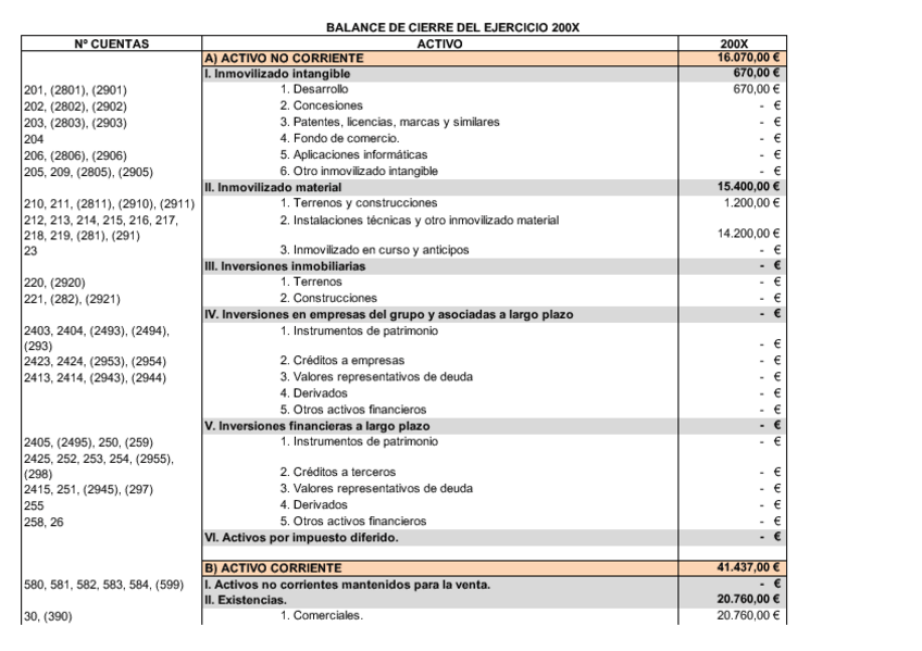Miniatura del documento Supuesto-3-Contabilidad-III.pdf