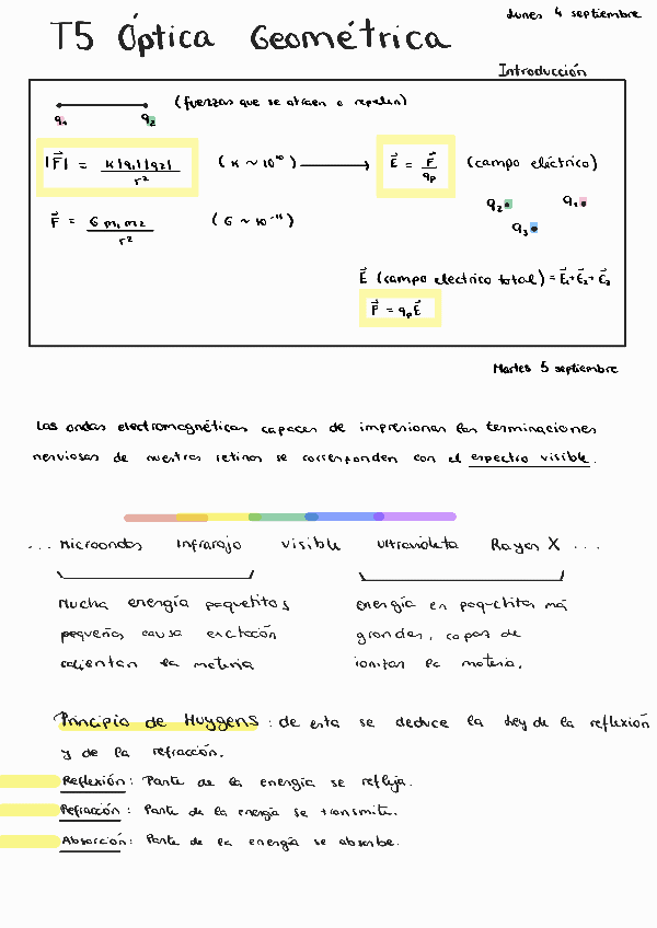 Miniatura del documento T5-Optica-Geometrica-Apuntes-de-clase.pdf