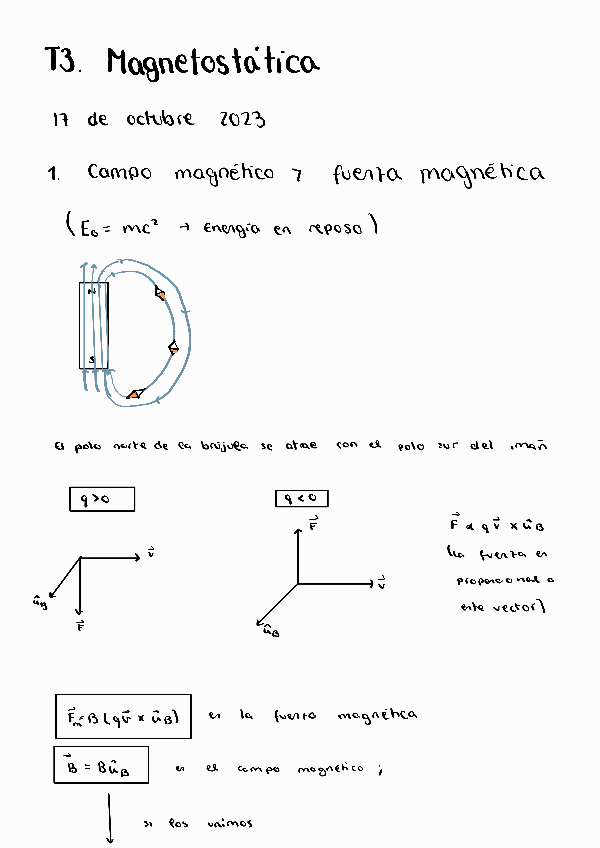 Miniatura del documento T3-Magnetoestatica-Apuntos-de-clase.pdf