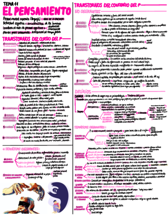 Miniatura del documento T11-El-Pensamiento.pdf