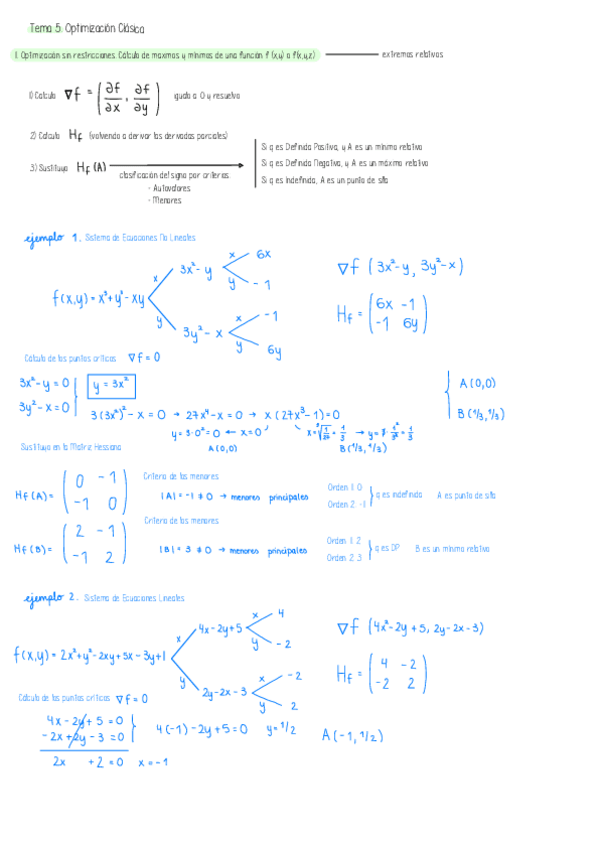 Miniatura del documento Mates-Tema-5.pdf