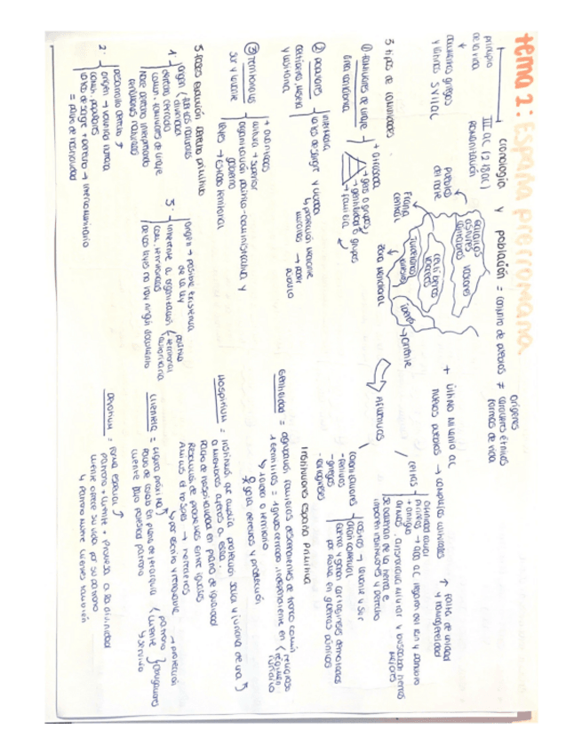 Miniatura del documento tema-1-historia-del-derecho.pdf