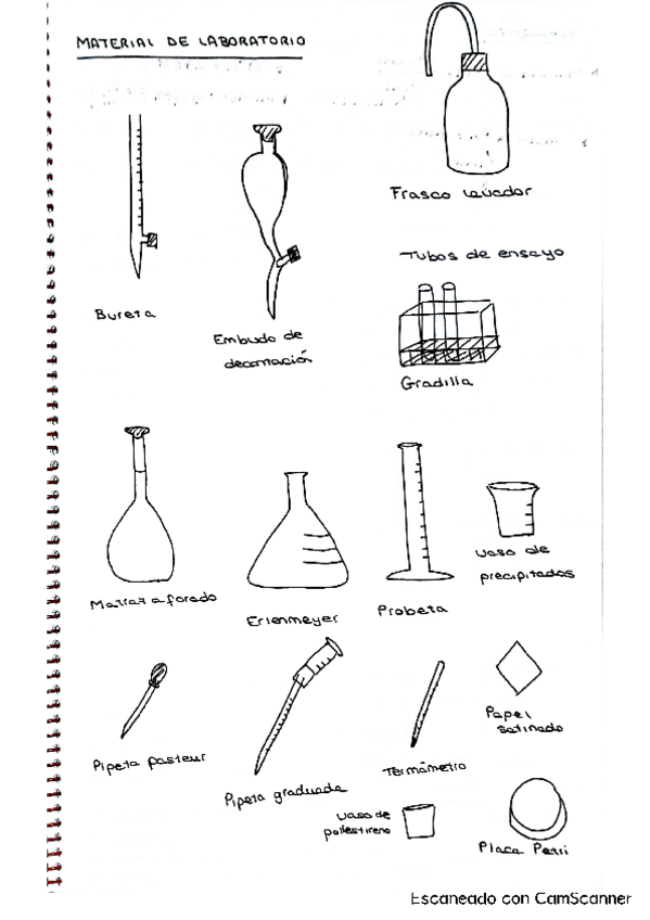 Miniatura del documento Cuaderno-de-laboratorio-QUI-II-DGFIM-2022-2023-Laura-Lopez.pdf