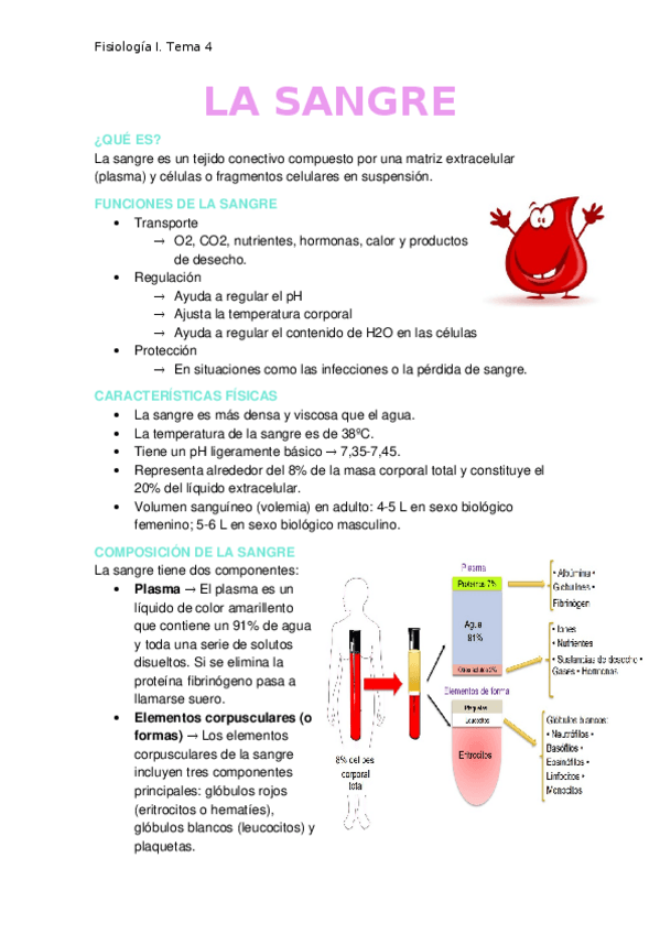 Miniatura del documento La-sangre.docx
