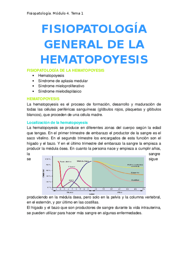 Miniatura del documento 1.-Fisiopatologia-general-de-la-hematopoyesis.docx