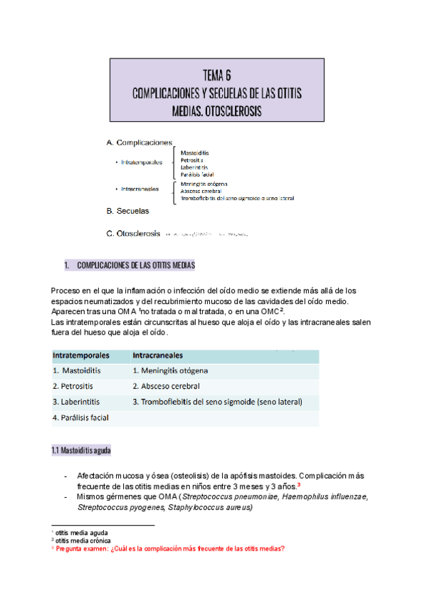 Miniatura del documento 6.-Complicaciones-y-secuelas-de-las-otitis-medias.pdf