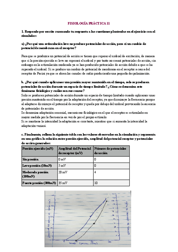 Miniatura del documento FISIOLOGIA-PRACTICA-11.pdf