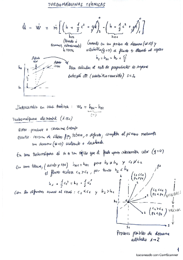 Miniatura del documento Resumen-TMT.pdf