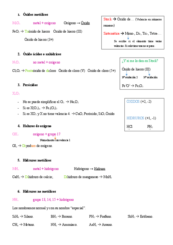Miniatura del documento Teoria-binarios.pdf