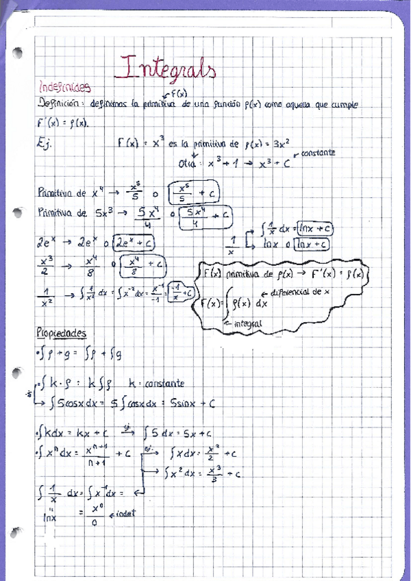 Miniatura del documento Integrals.pdf