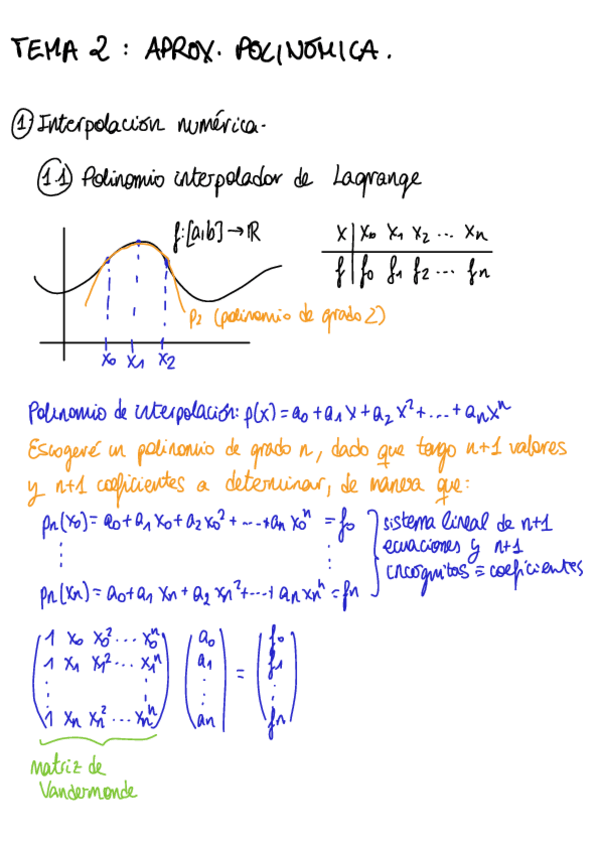 Miniatura del documento 2-Aproximacion-Polinomica.pdf