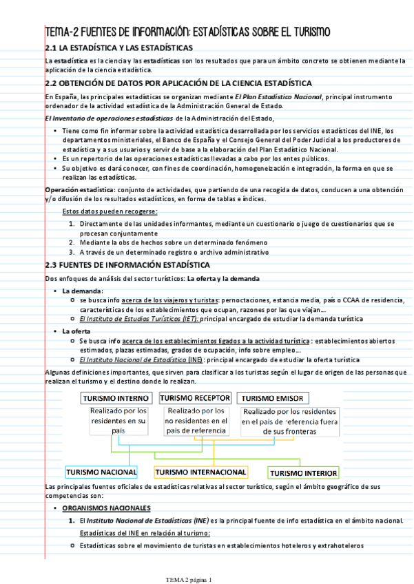 Miniatura del documento TEMA-2-FUENTES-DE-INFORMACION-ESTADISTICAS-SOBRE-EL-TURISMO.pdf