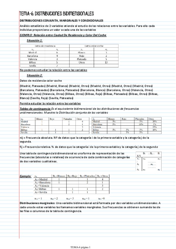 Miniatura del documento TEMA-6.-DISTRIBUCIONES-BIDIMENSIONALES.pdf