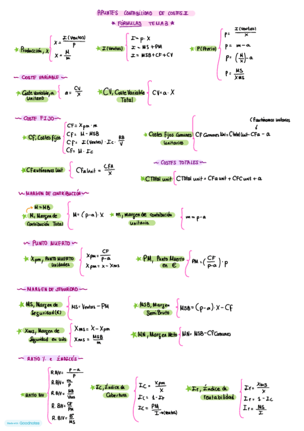Miniatura del documento TEMA-3-FORMULAS.pdf