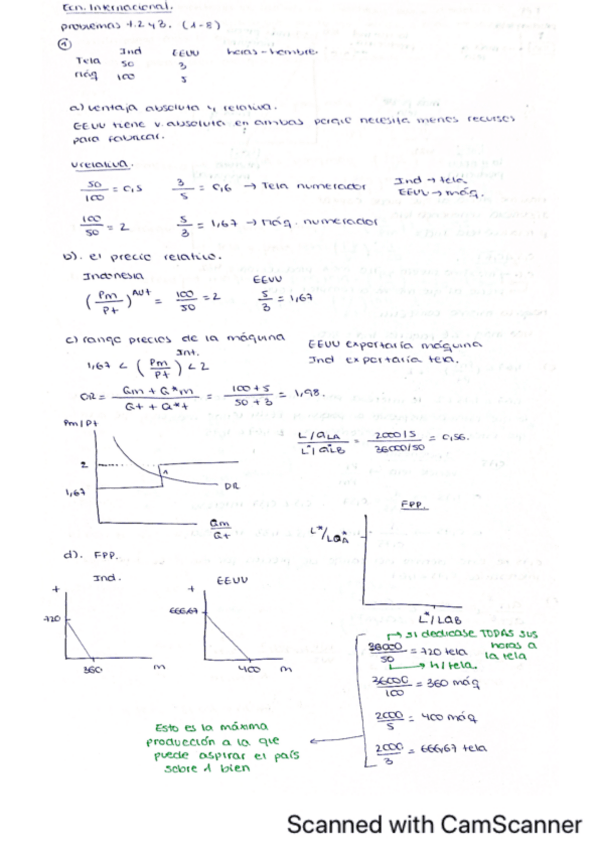 Miniatura del documento ecn-internacional-primer-parcial-ejercicios-corregidos.pdf